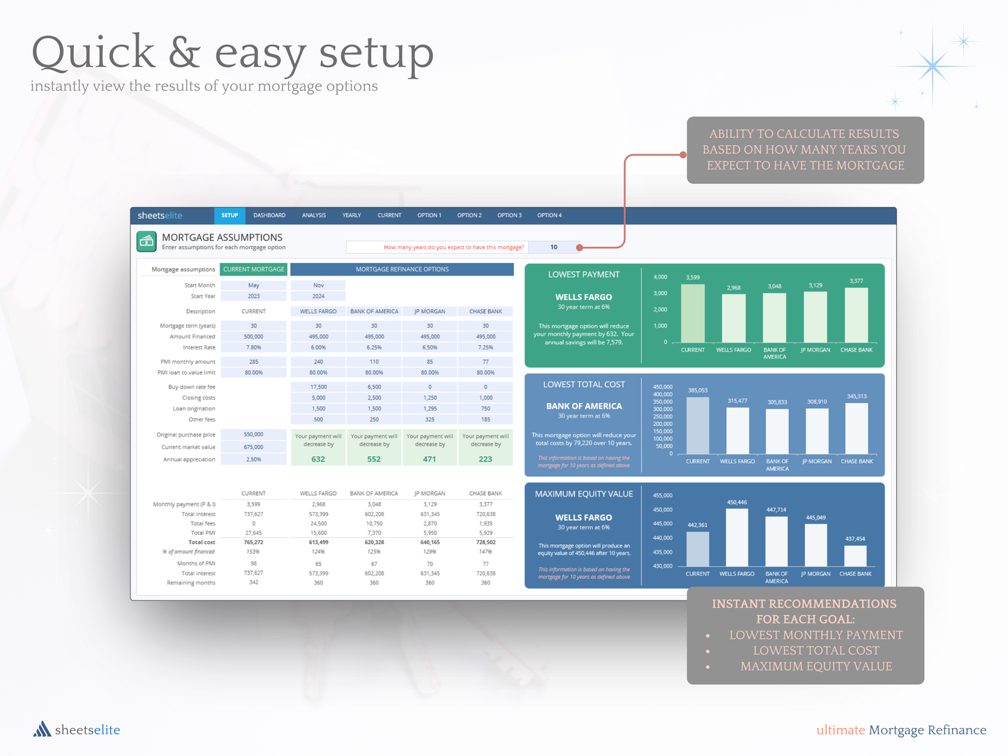 Ultimate Mortgage Refinance - Excel Template | Instant Download | Digital Finance Planner