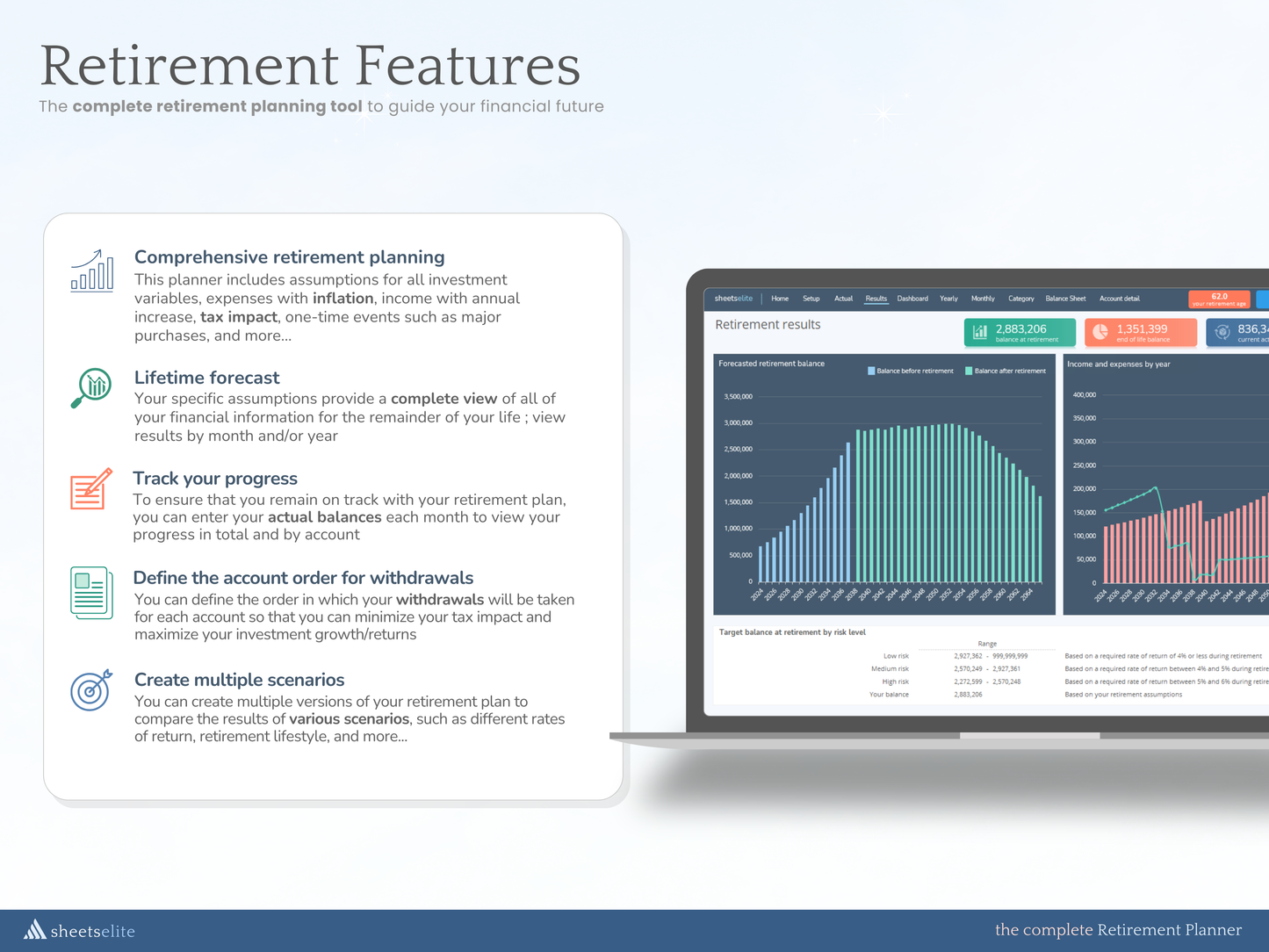The Complete Retirement Planner - Excel Template | Instant Download | Digital Finance Planner