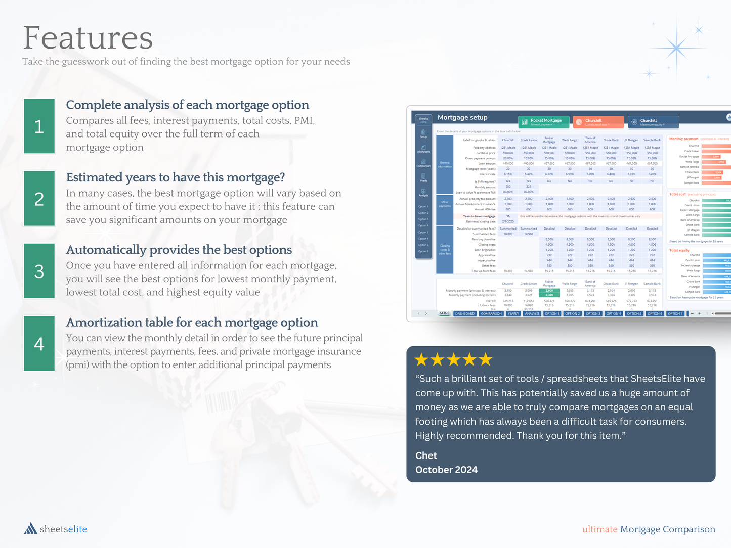 Ultimate Mortgage Comparison - Excel & Google Sheets Template | Instant Download | Digital Finance Planner