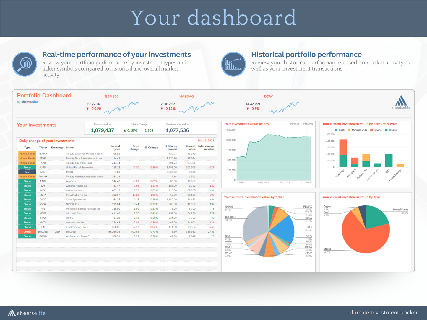 Investment Tracker - Google Sheets Template | Instant Download | Digital Finance Planner