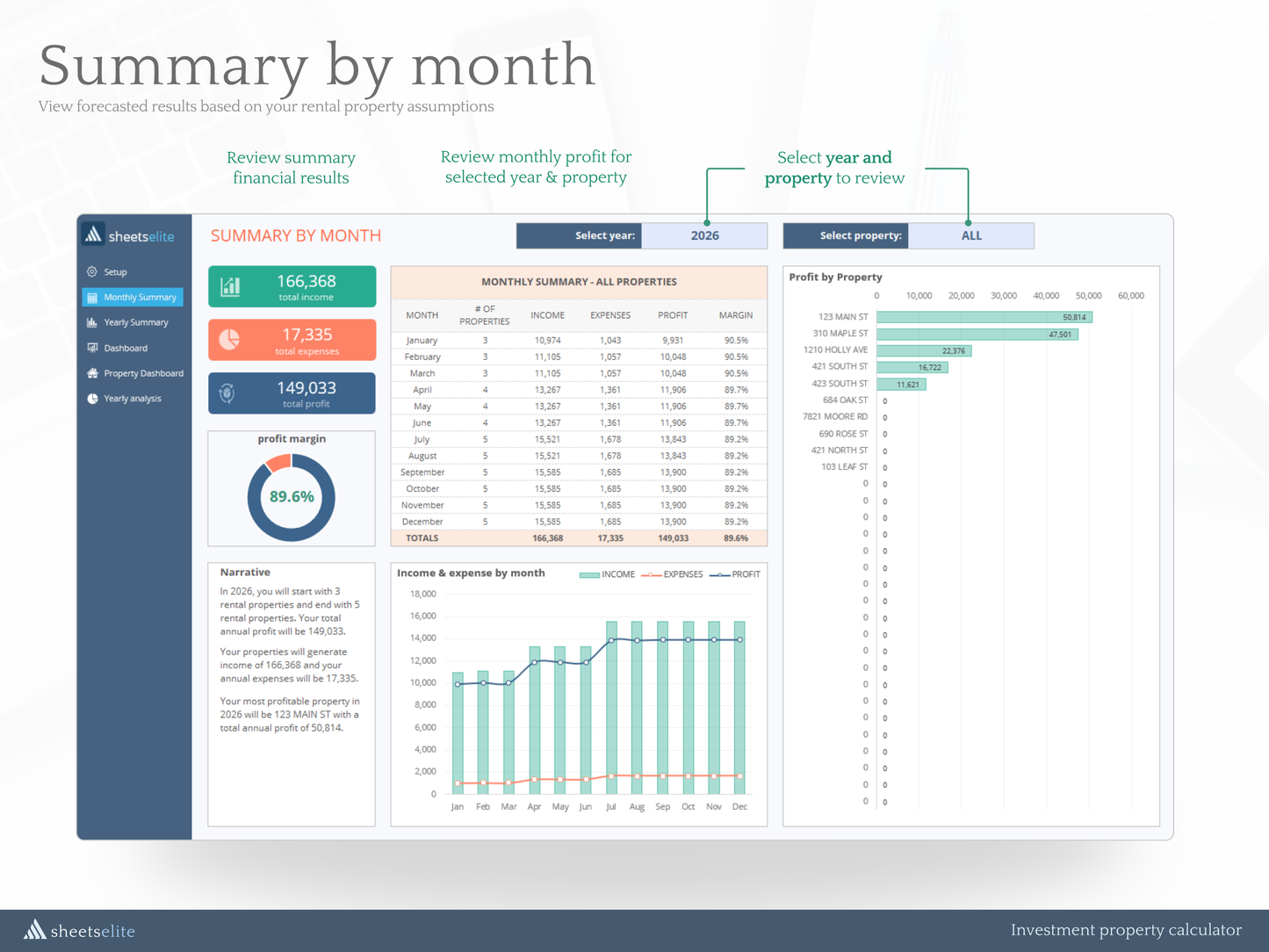 Investment property calculator - Microsoft Excel - Rental property - Real estate investment