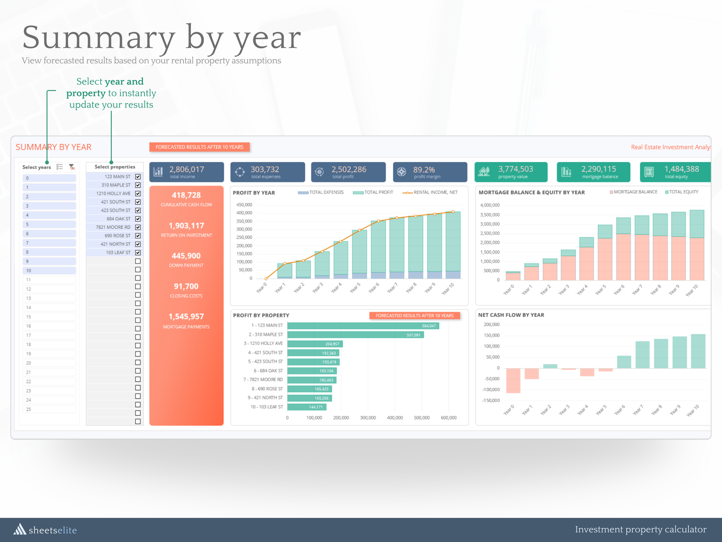 Investment property calculator - Microsoft Excel - Rental property - Real estate investment