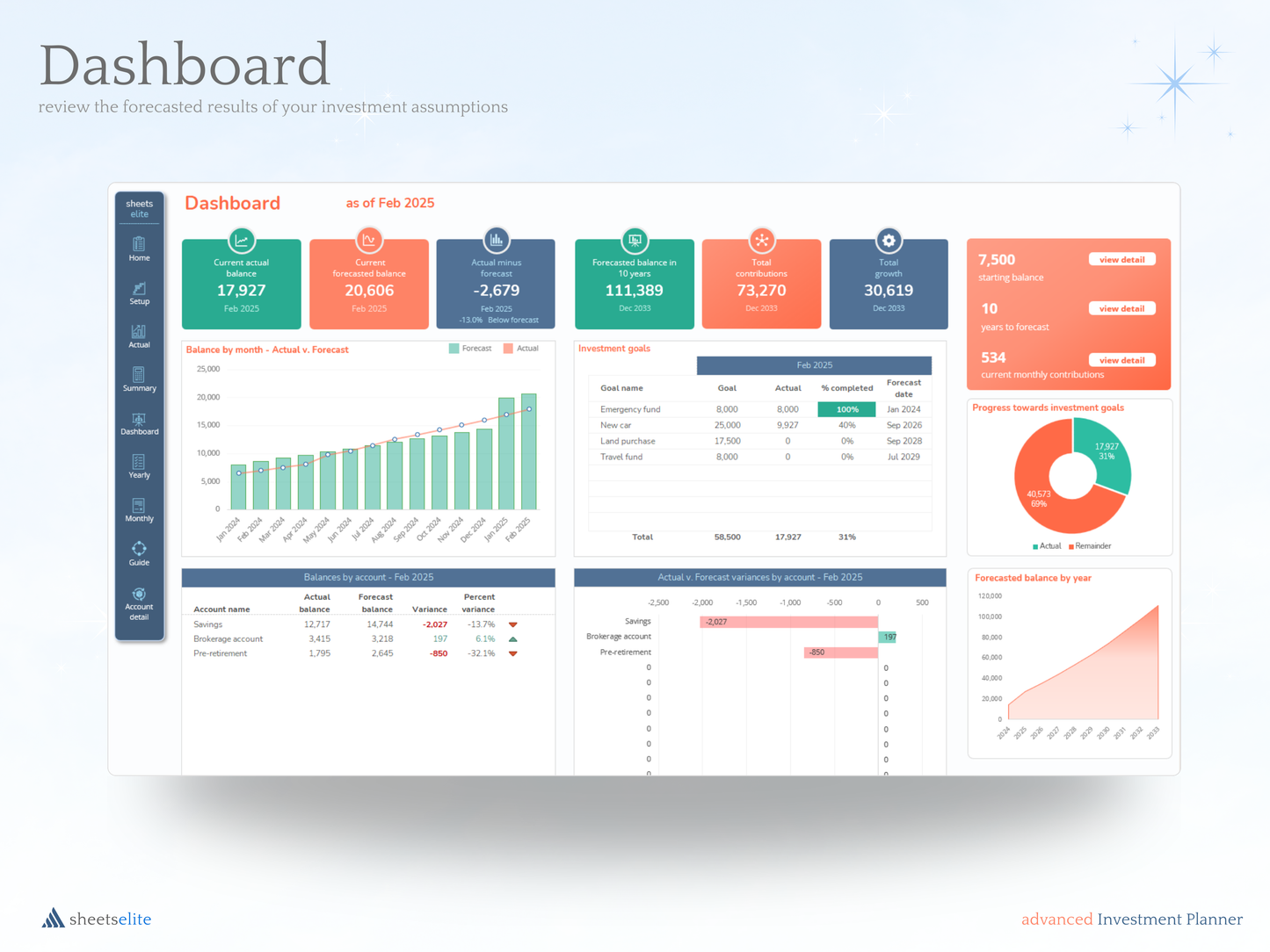 Advanced Investment Planner - Excel Template | Instant Download | Digital Finance Planner
