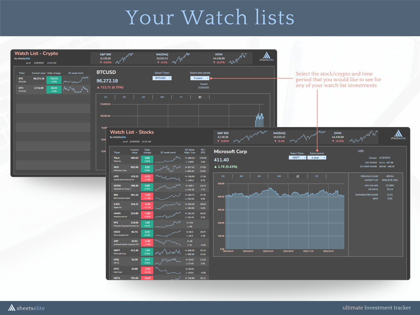 Investment Tracker - Google Sheets Template | Instant Download | Digital Finance Planner
