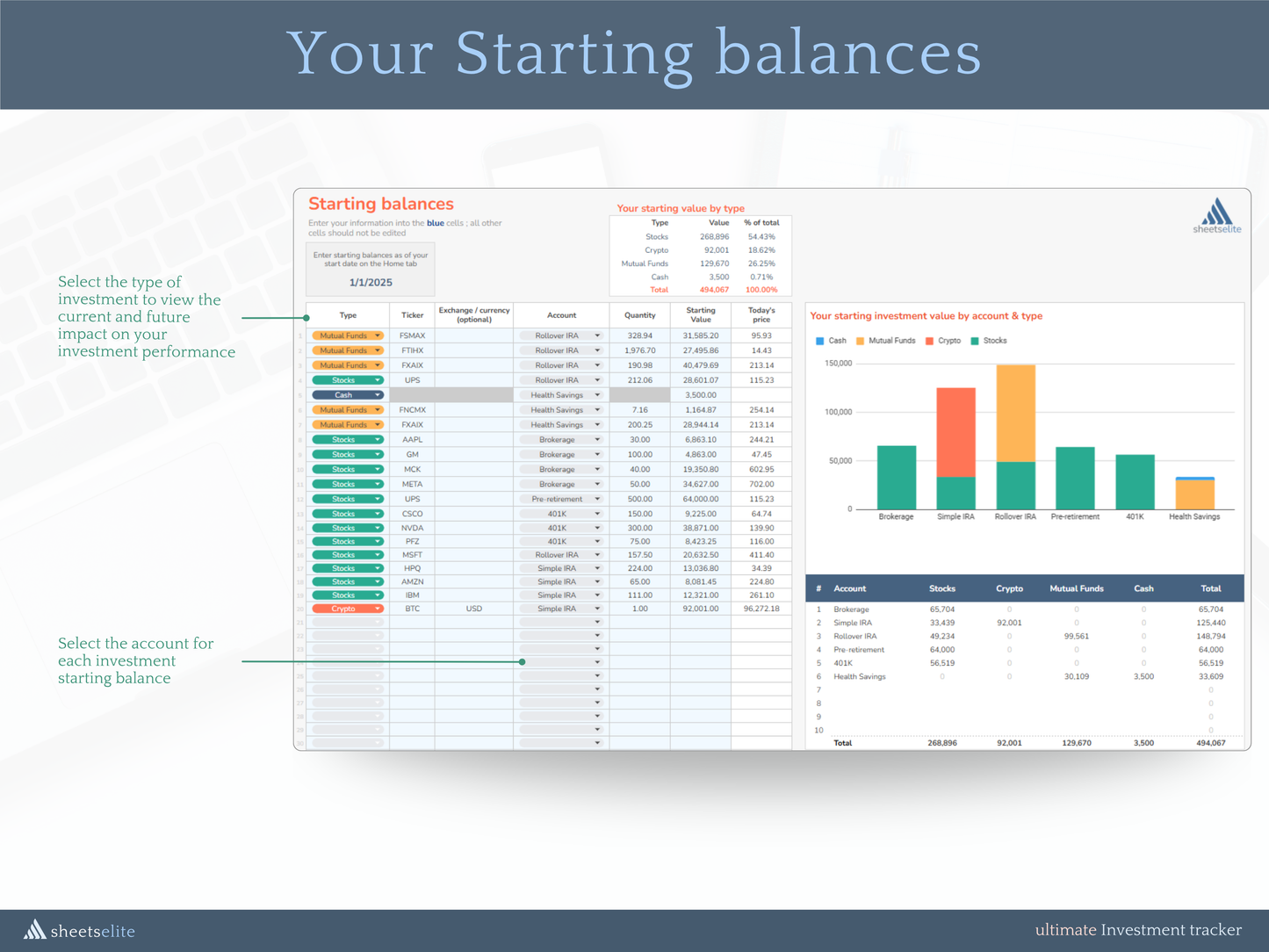 Investment Tracker - Google Sheets Template | Instant Download | Digital Finance Planner