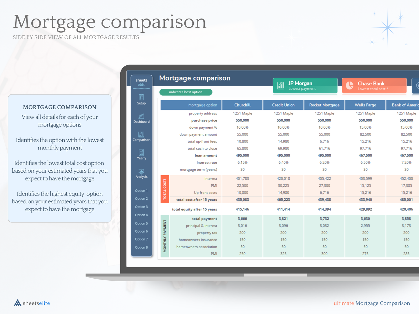 Ultimate Mortgage Comparison - Excel & Google Sheets Template | Instant Download | Digital Finance Planner