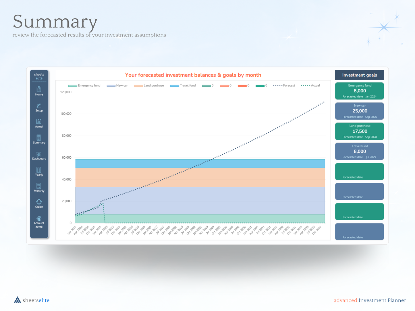 Advanced Investment Planner - Excel Template | Instant Download | Digital Finance Planner