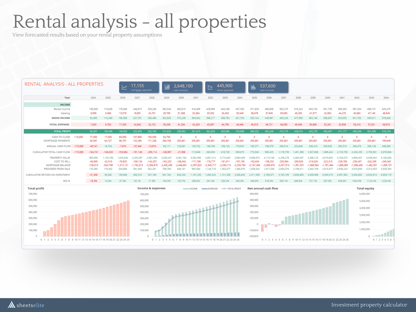 Investment property calculator - Microsoft Excel - Rental property - Real estate investment