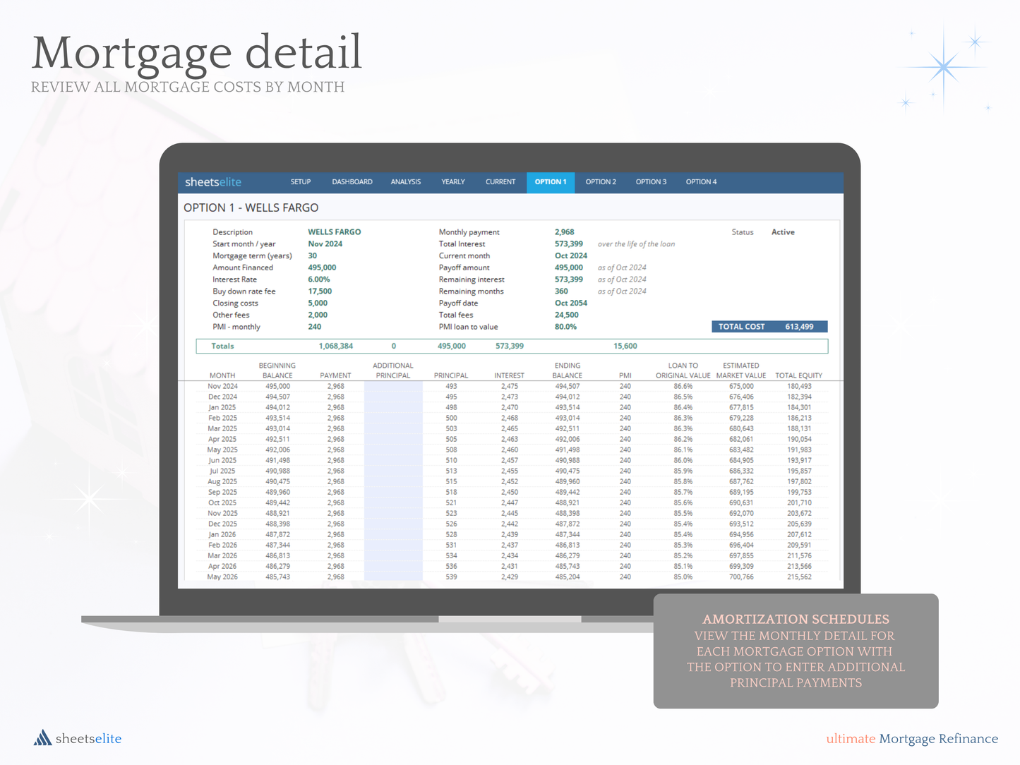Ultimate Mortgage Refinance - Excel Template | Instant Download | Digital Finance Planner