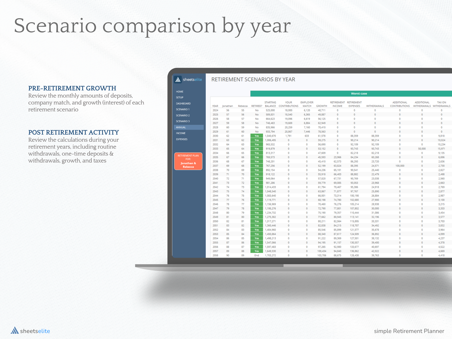 Simple Retirement Planner - Excel Template | Instant Download | Digital Finance Planner