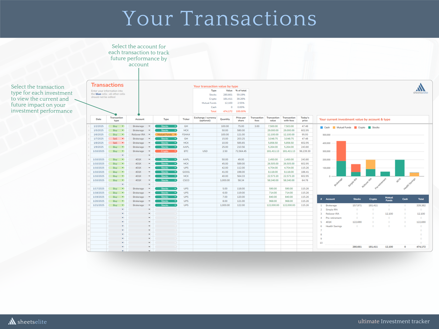 Investment Tracker - Google Sheets Template | Instant Download | Digital Finance Planner