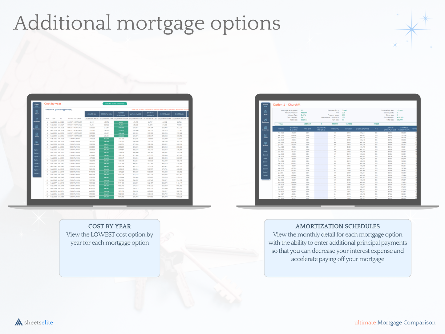 Ultimate Mortgage Comparison - Excel & Google Sheets Template | Instant Download | Digital Finance Planner
