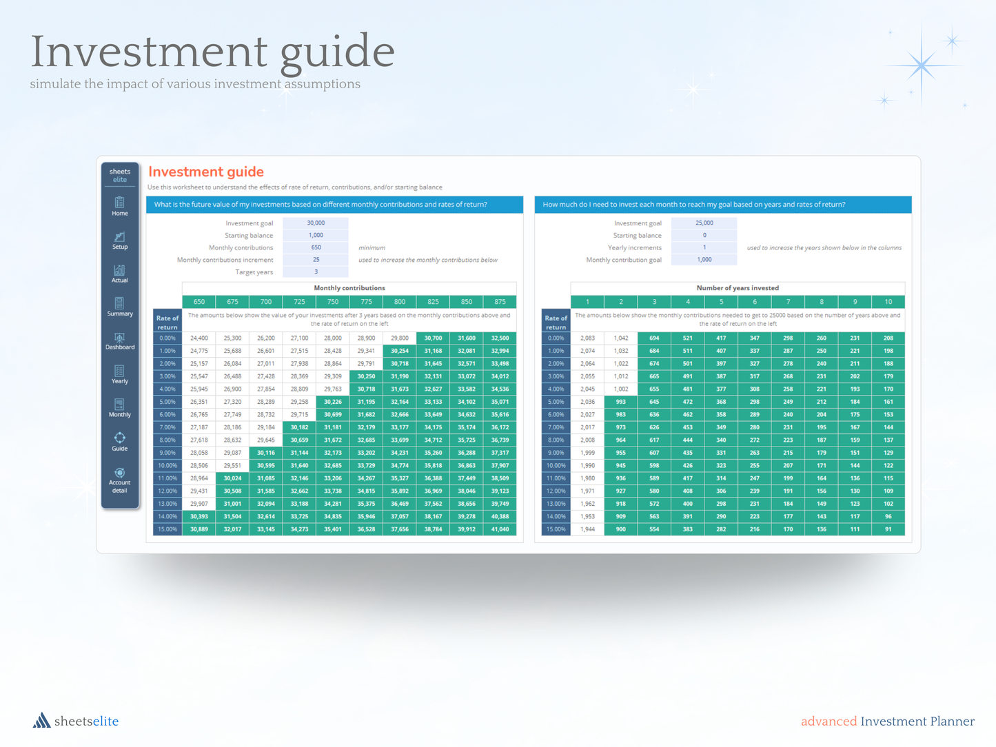 Advanced Investment Planner - Excel Template | Instant Download | Digital Finance Planner
