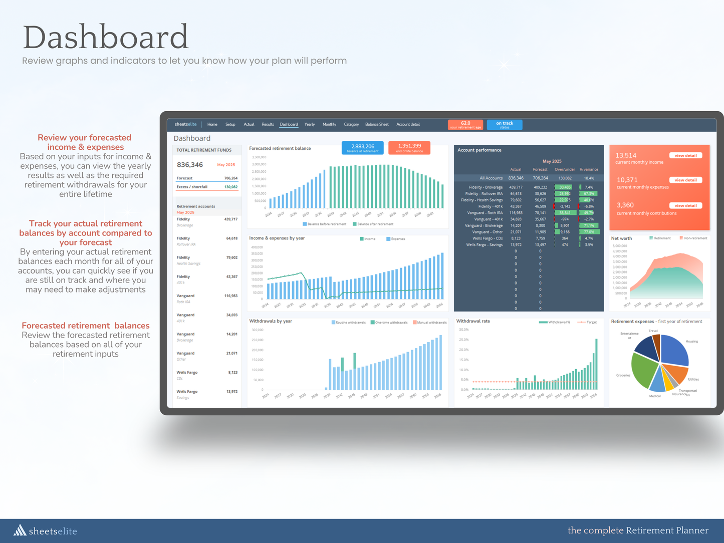 The Complete Retirement Planner - Excel Template | Instant Download | Digital Finance Planner