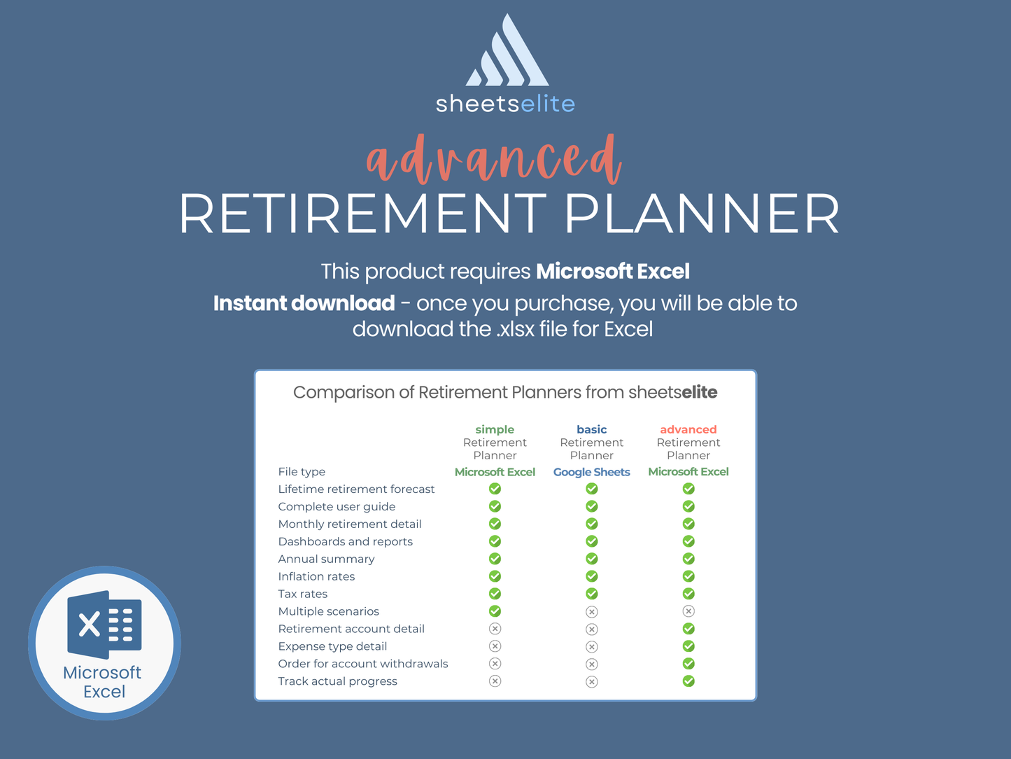 Advanced Retirement Planner - Excel Template | Instant Download | Digital Finance Planner