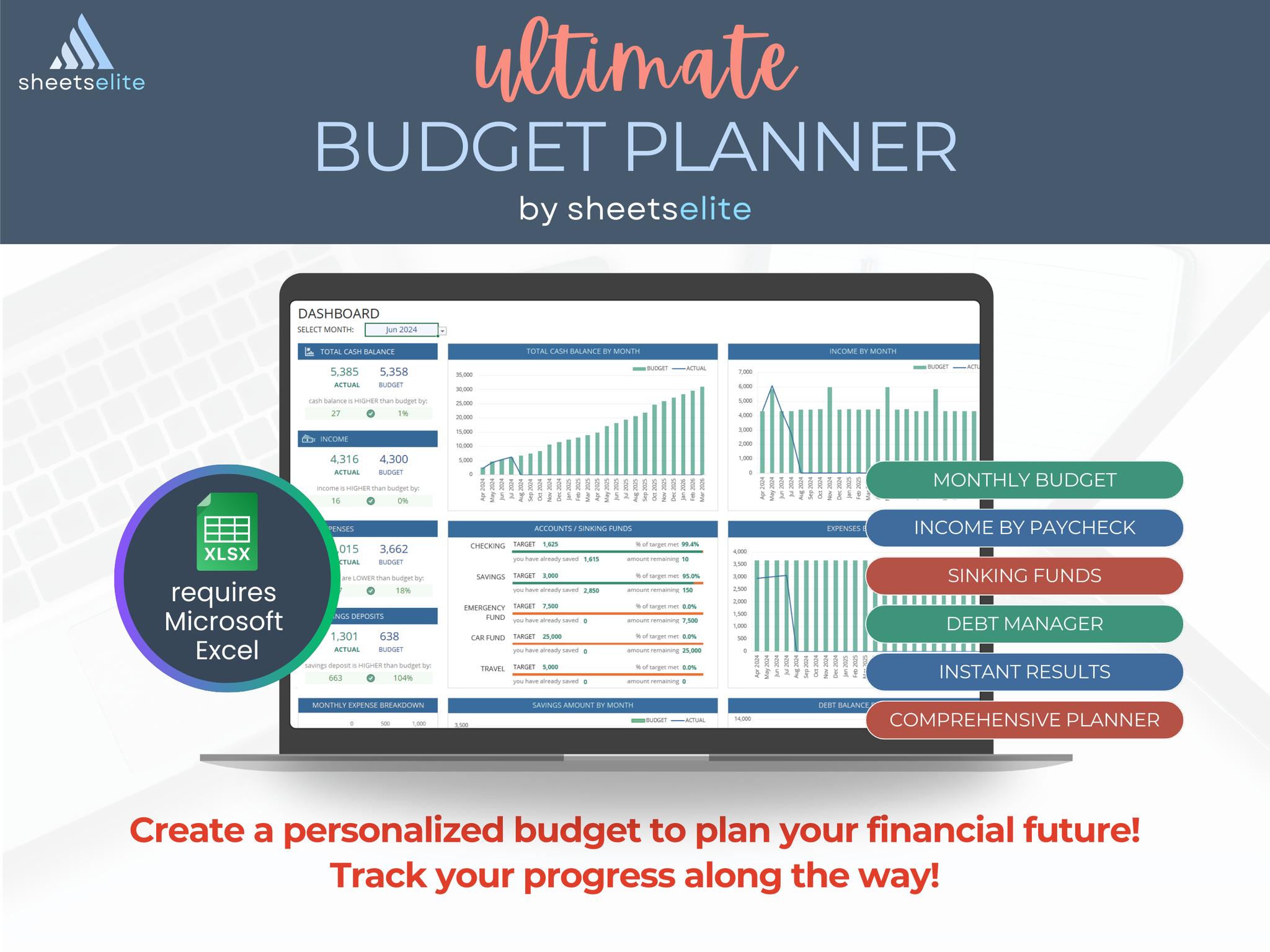 Ultimate Budget Planner - Excel Template | Instant Download | Digital Finance Planner