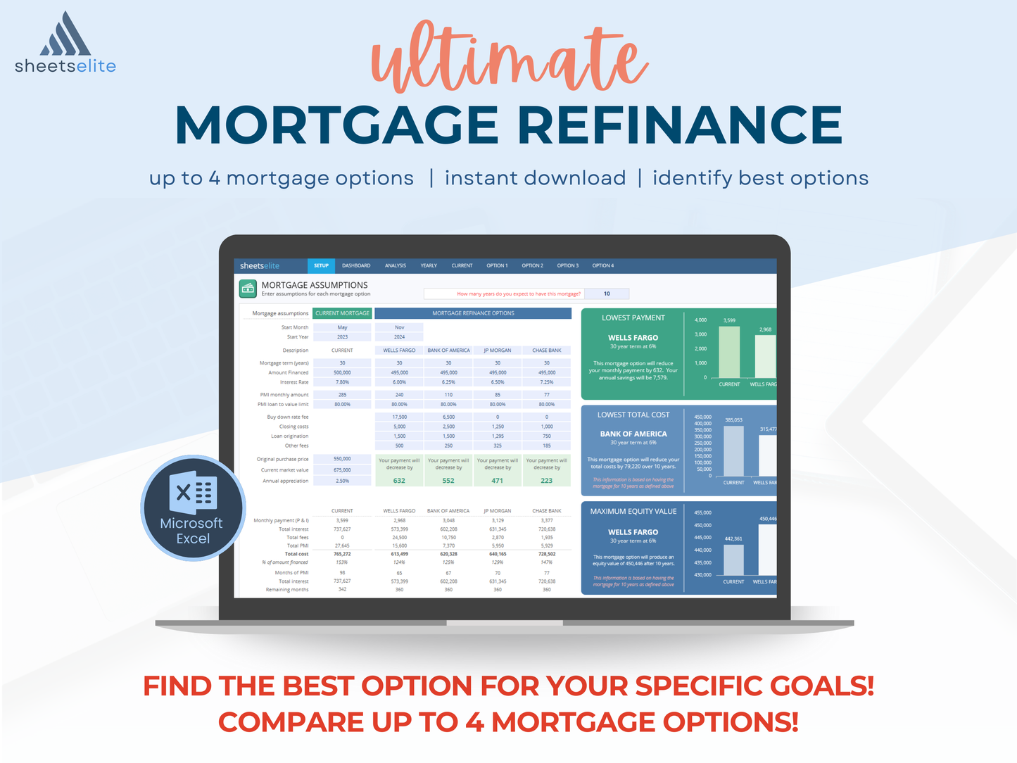 Ultimate Mortgage Refinance - Excel Template | Instant Download | Digital Finance Planner