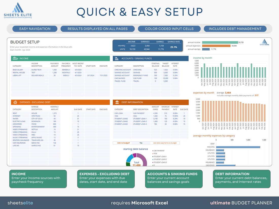 Ultimate Budget Planner - Excel Template | Instant Download | Digital Finance Planner