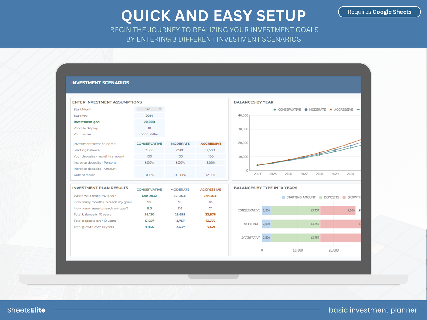 Basic investment planner - Google Sheets Template | Instant Download | Digital Finance Planner