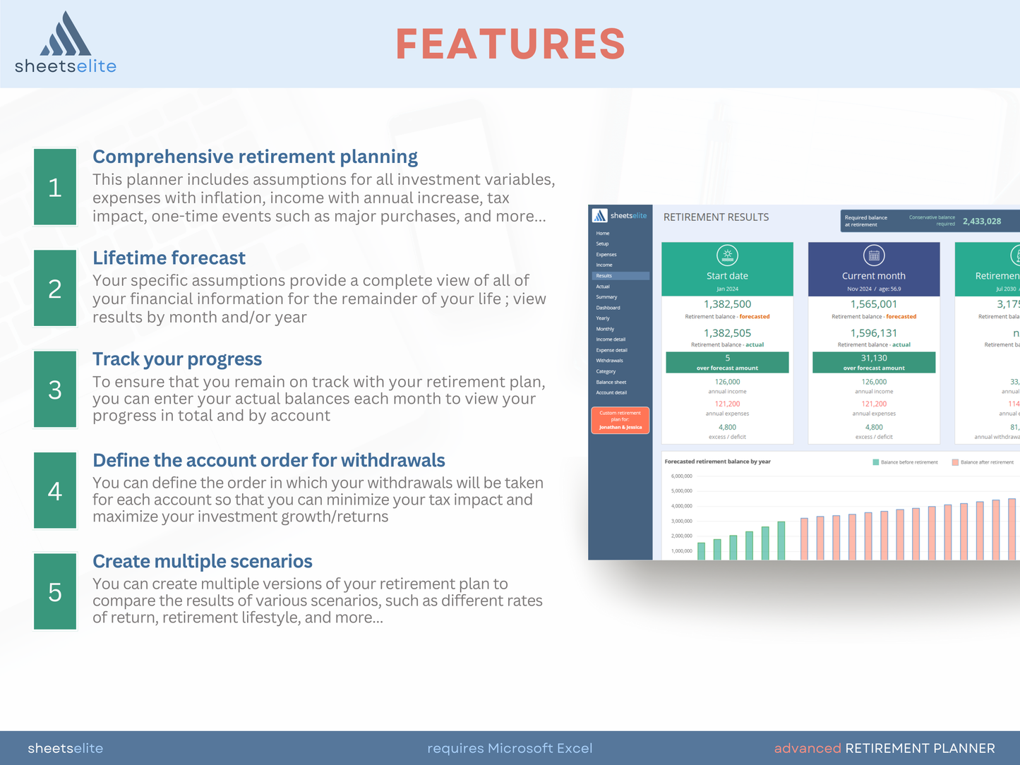 Advanced Retirement Planner - Excel Template | Instant Download | Digital Finance Planner