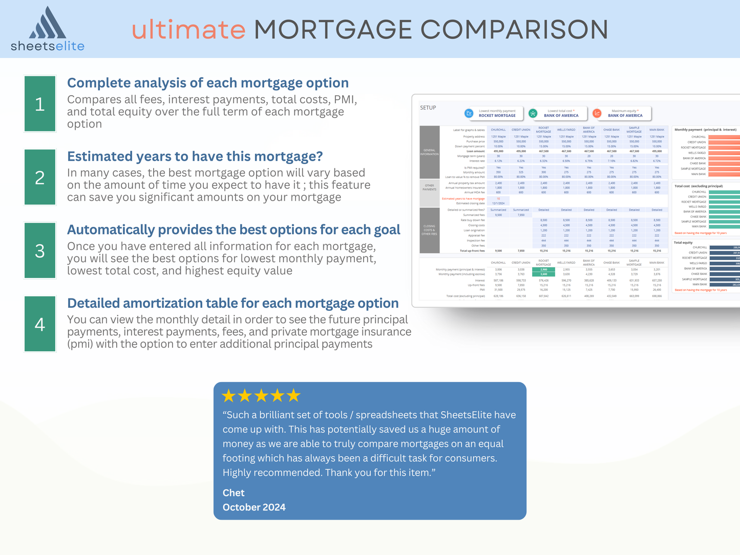 Ultimate Mortgage Comparison - Excel & Google Sheets Template | Instant Download | Digital Finance Planner