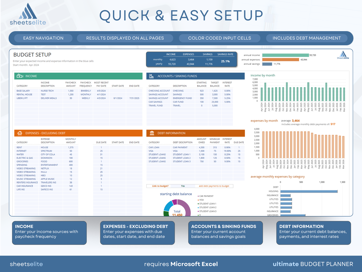 Ultimate Budget Planner - Excel Template | Instant Download | Digital Finance Planner