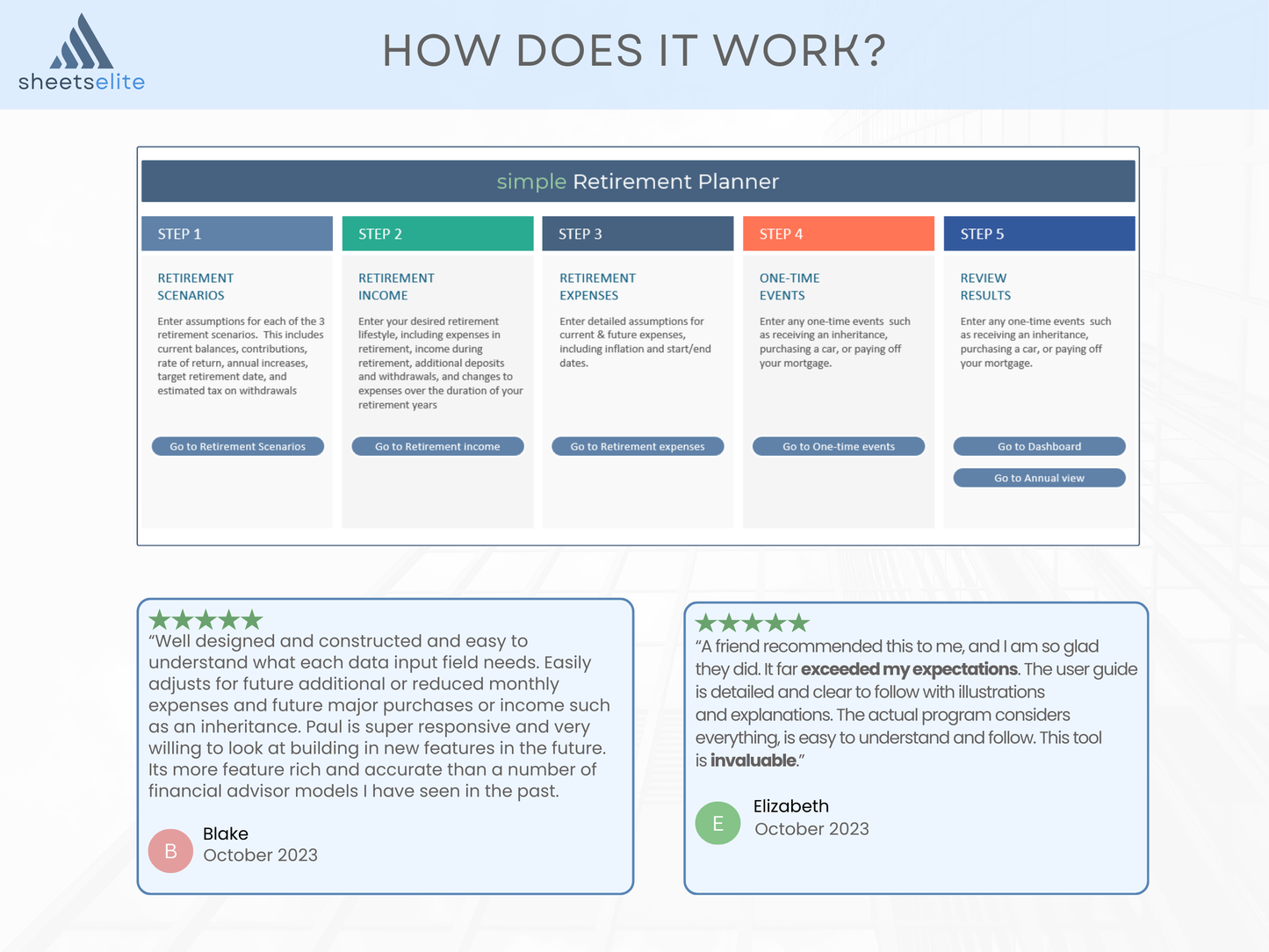 Simple Retirement Planner - Excel Template | Instant Download | Digital Finance Planner