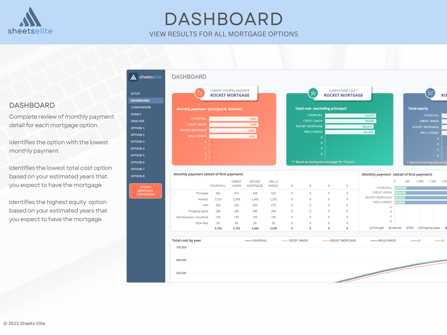 Ultimate Mortgage Comparison - Excel & Google Sheets Template | Instant Download | Digital Finance Planner