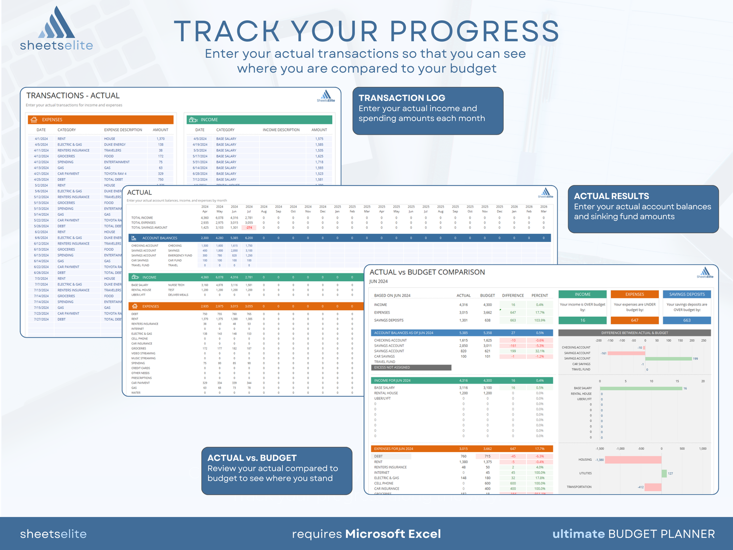 Ultimate Budget Planner - Excel Template | Instant Download | Digital Finance Planner