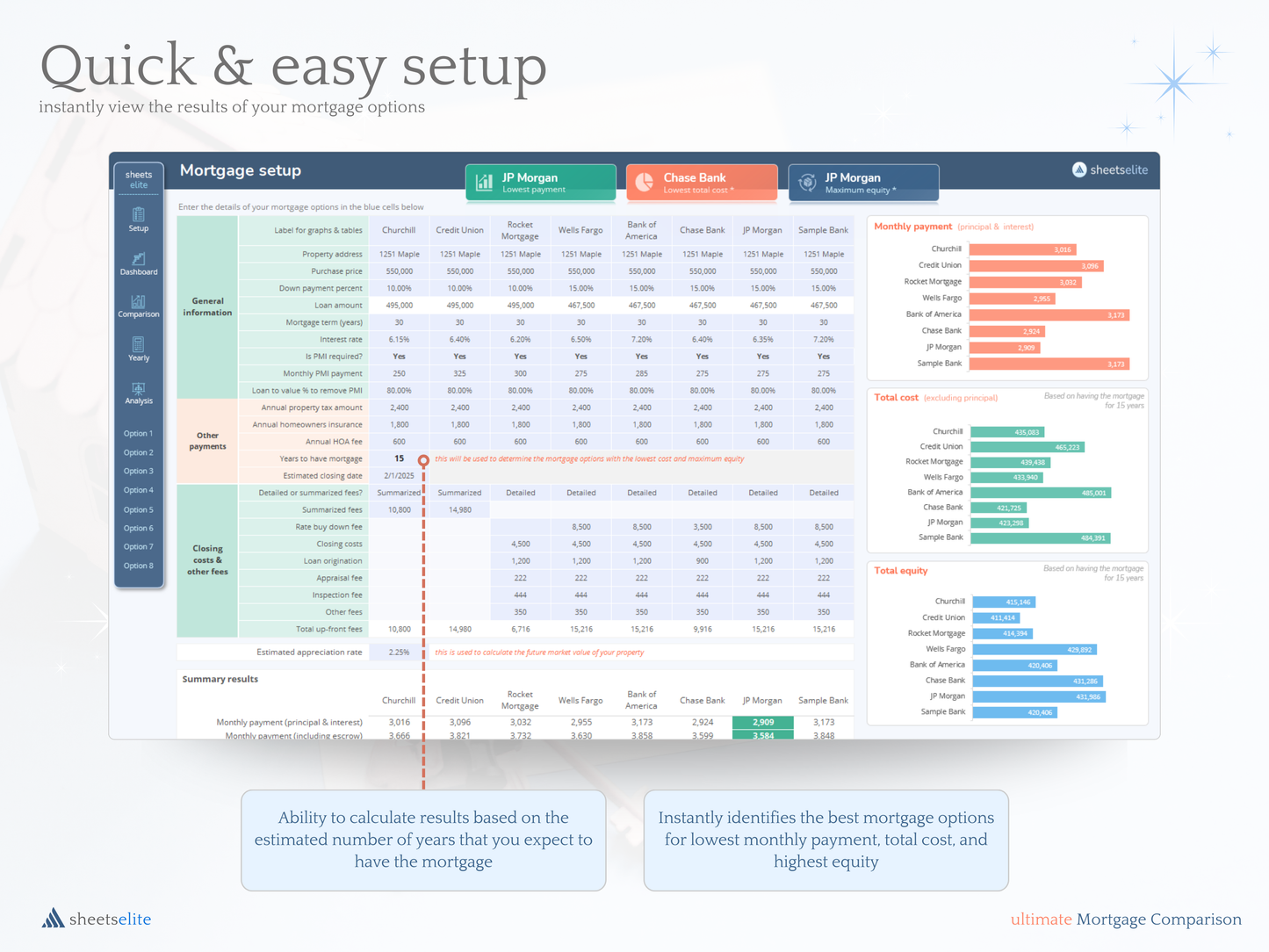 Ultimate Mortgage Comparison - Excel & Google Sheets Template | Instant Download | Digital Finance Planner