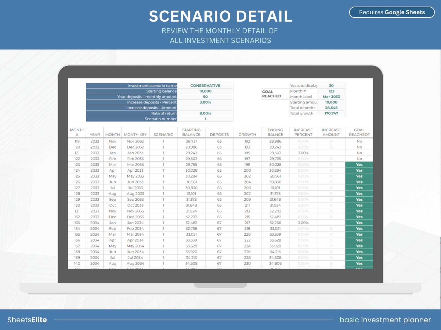 Basic investment planner - Google Sheets Template | Instant Download | Digital Finance Planner