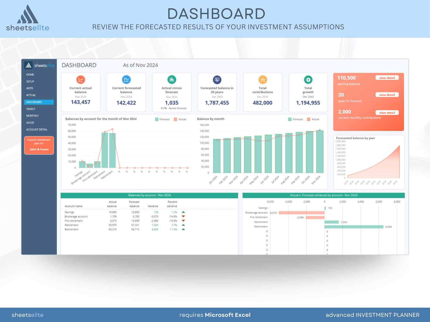 Advanced Investment Planner - Excel Template | Instant Download | Digital Finance Planner