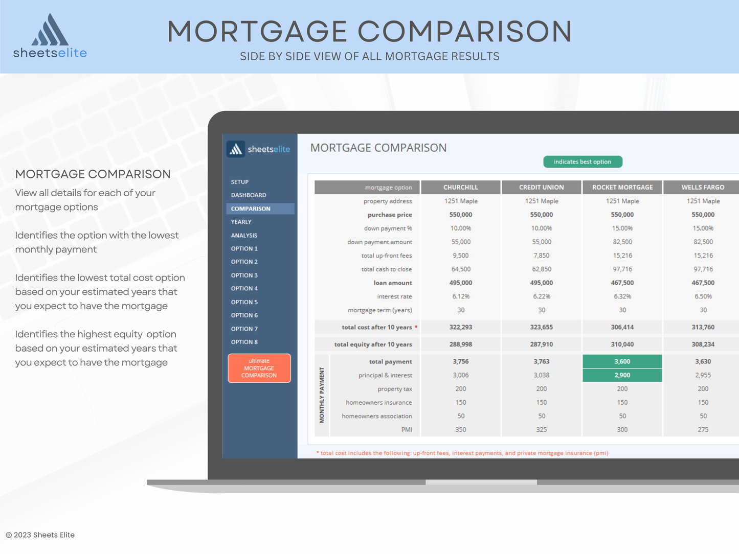 Ultimate Mortgage Comparison - Excel & Google Sheets Template | Instant Download | Digital Finance Planner