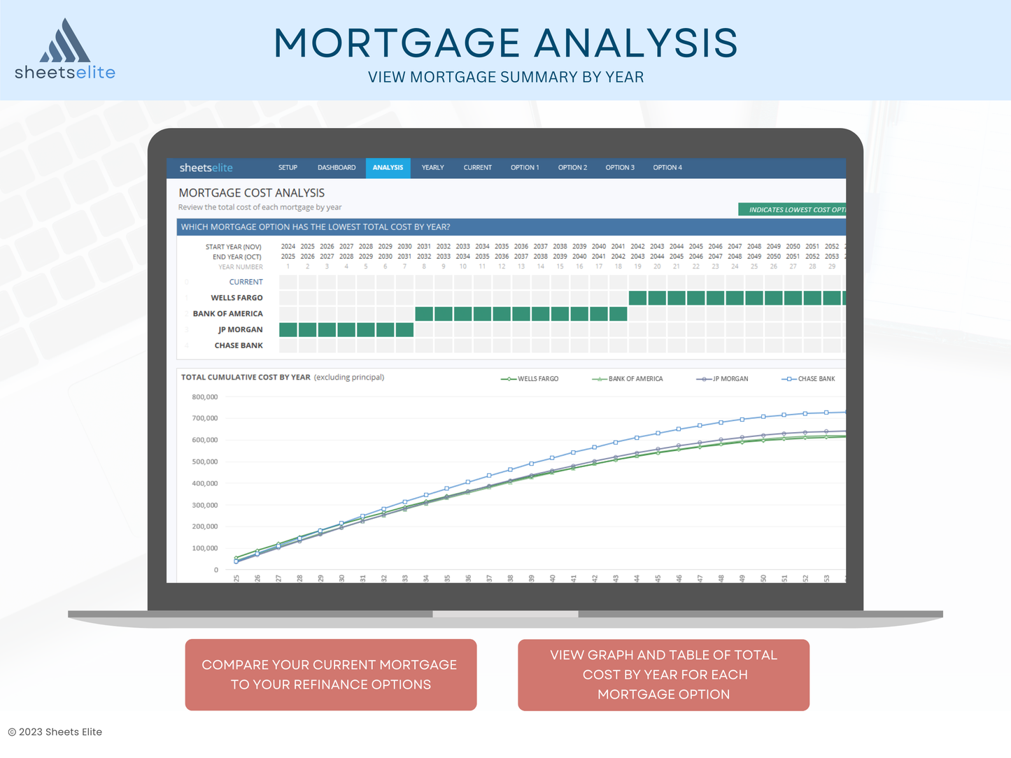 Ultimate Mortgage Refinance - Excel Template | Instant Download | Digital Finance Planner