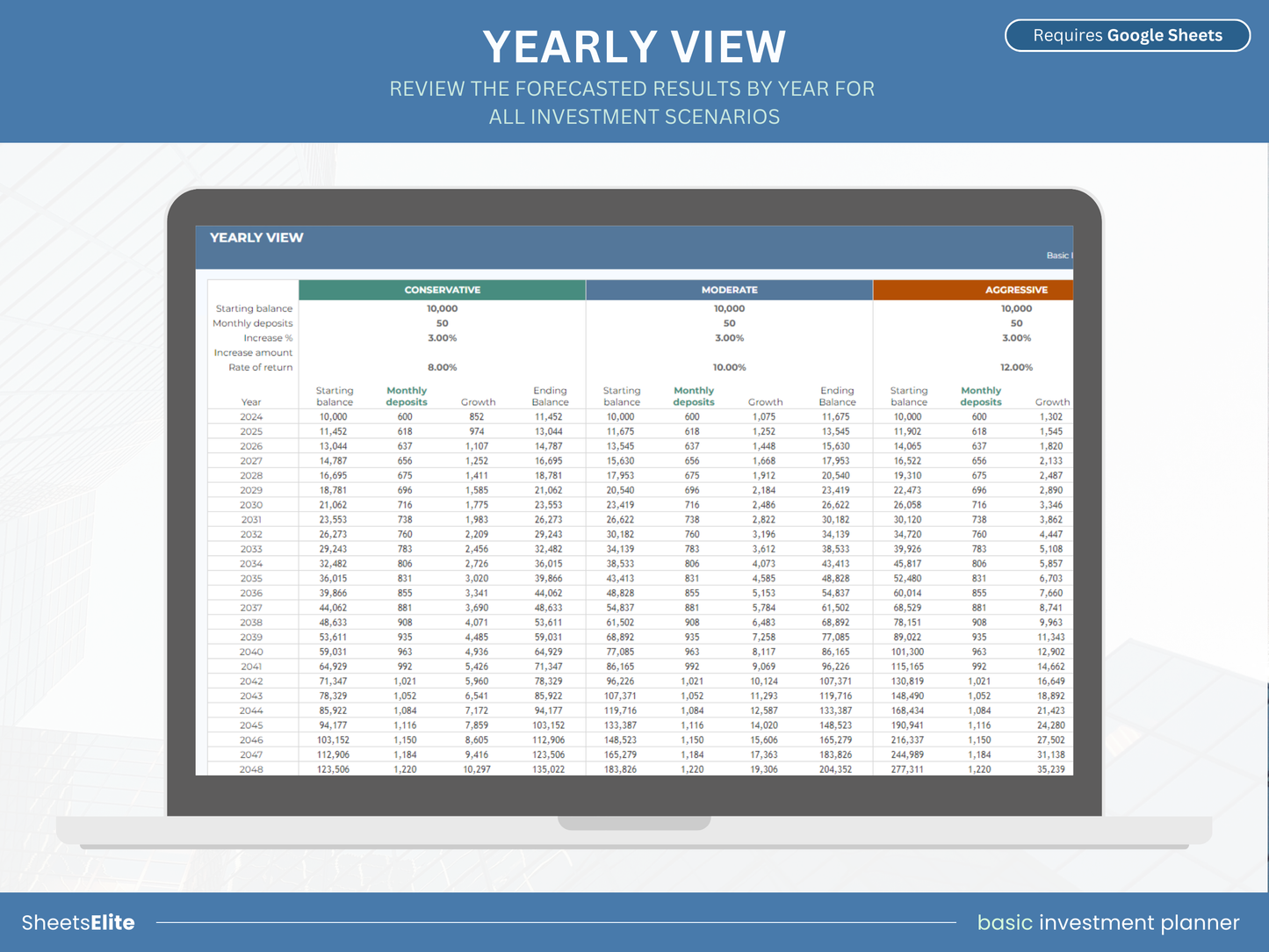 Basic investment planner - Google Sheets Template | Instant Download | Digital Finance Planner