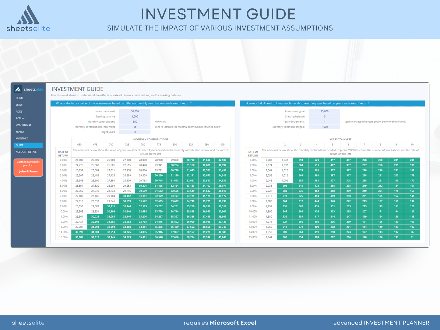 Advanced Investment Planner - Excel Template | Instant Download | Digital Finance Planner