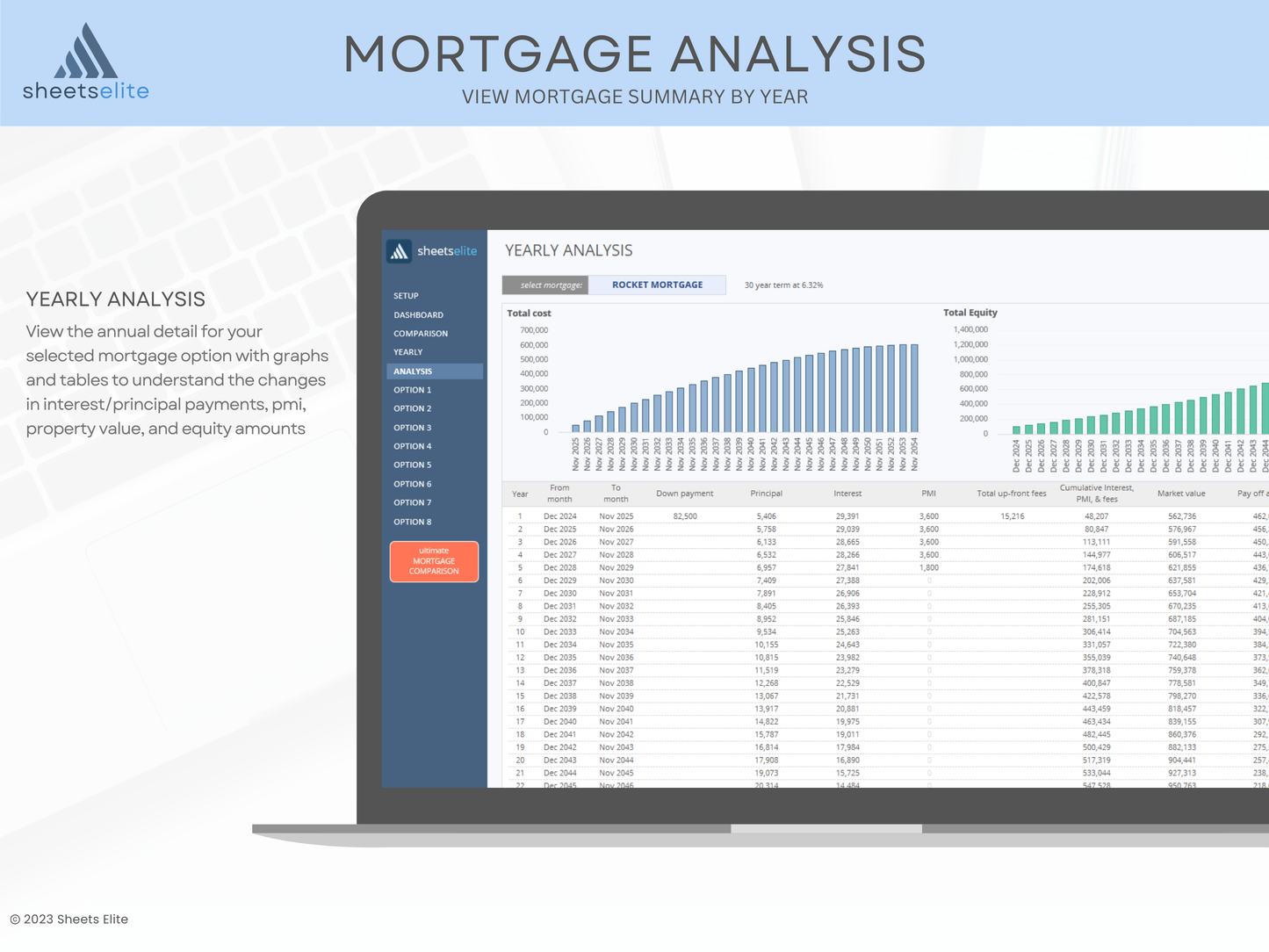 Ultimate Mortgage Comparison - Excel & Google Sheets Template | Instant Download | Digital Finance Planner