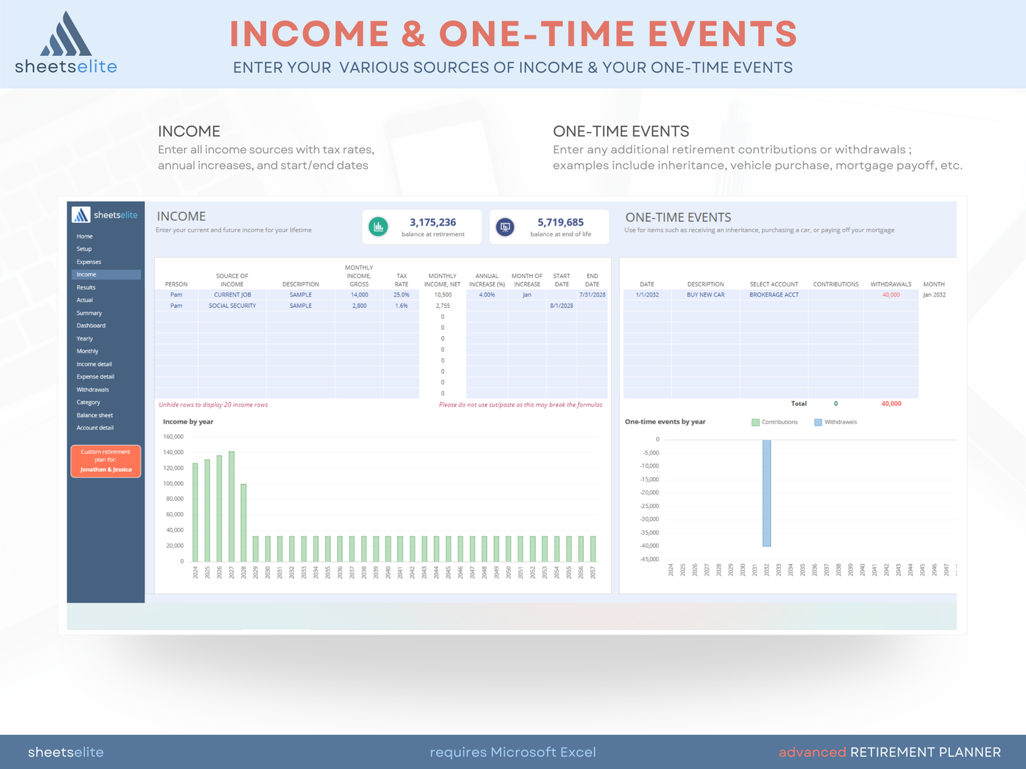 Advanced Retirement Planner - Excel Template | Instant Download | Digital Finance Planner