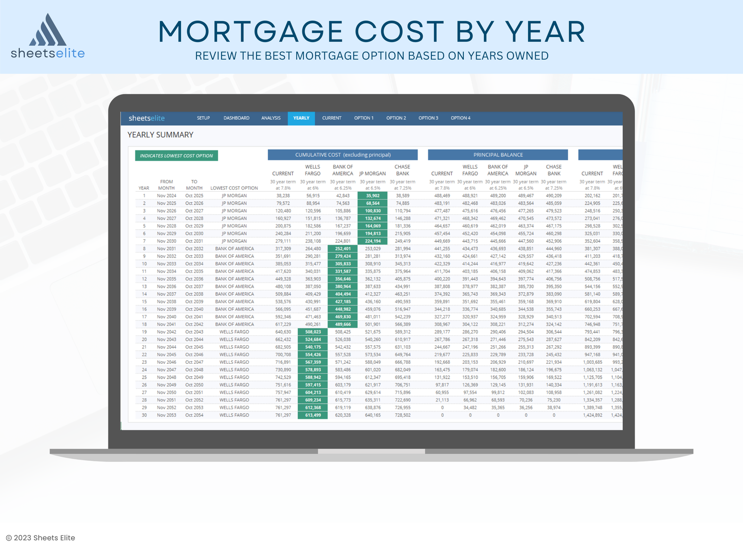 Ultimate Mortgage Refinance - Excel Template | Instant Download | Digital Finance Planner