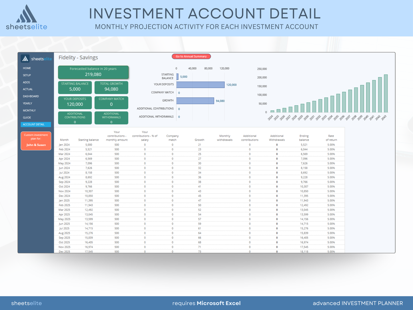 Advanced Investment Planner - Excel Template | Instant Download | Digital Finance Planner