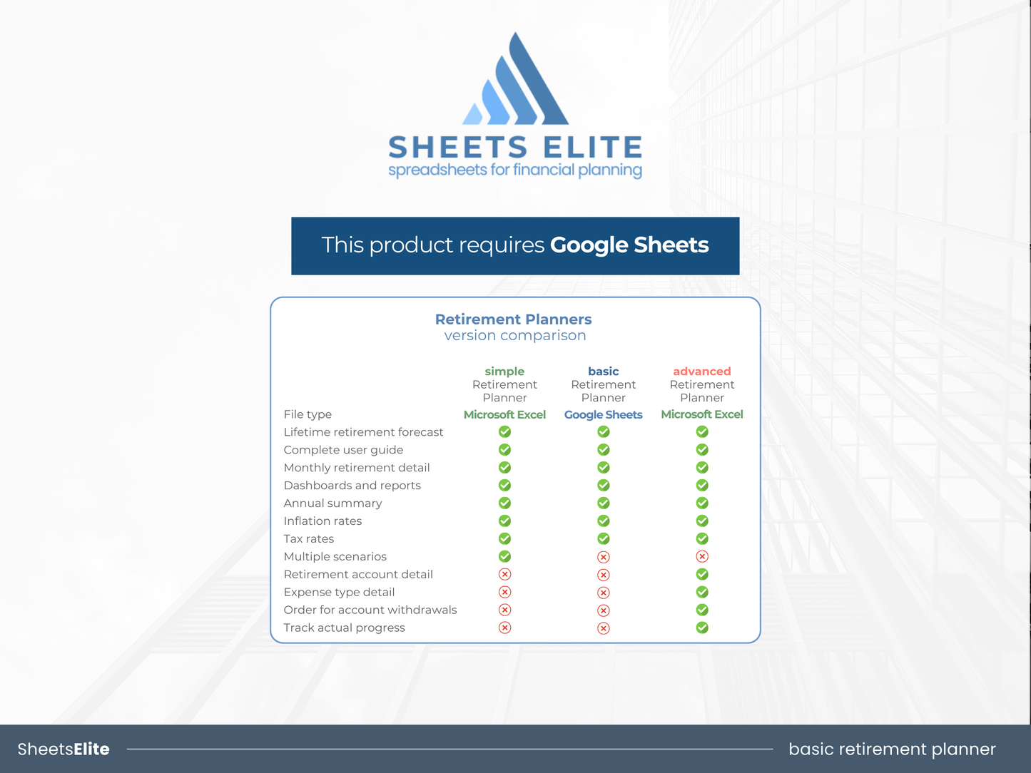 Basic retirement planner - Google Sheets Template | Instant Download | Digital Finance Planner