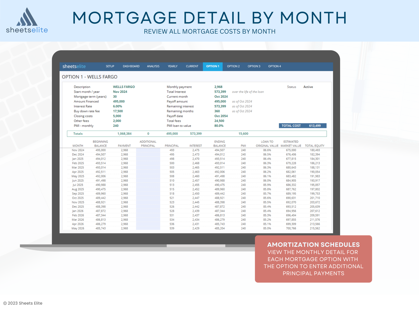 Ultimate Mortgage Refinance - Excel Template | Instant Download | Digital Finance Planner