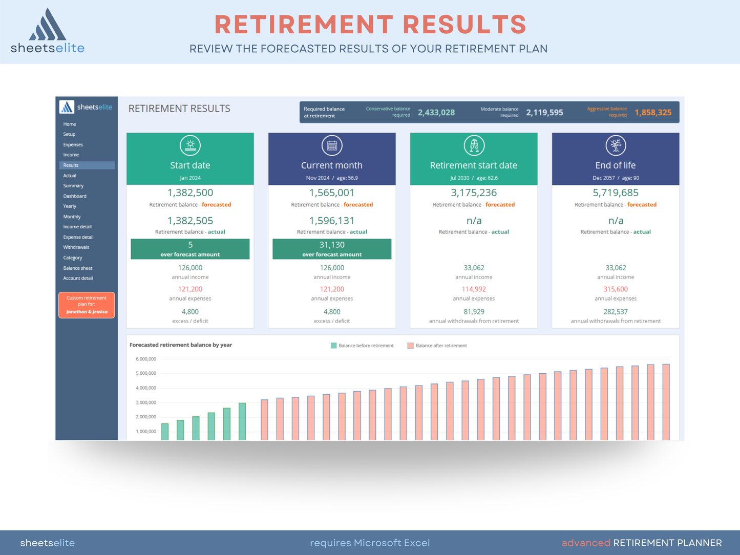 Advanced Retirement Planner - Excel Template | Instant Download | Digital Finance Planner