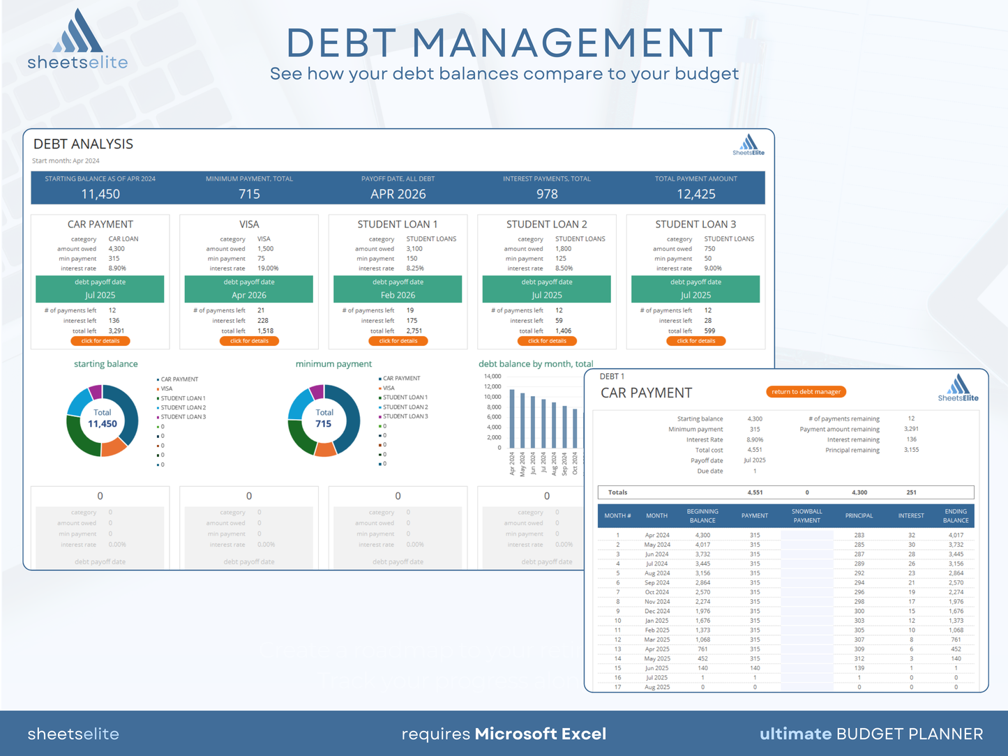 Ultimate Budget Planner - Excel Template | Instant Download | Digital Finance Planner