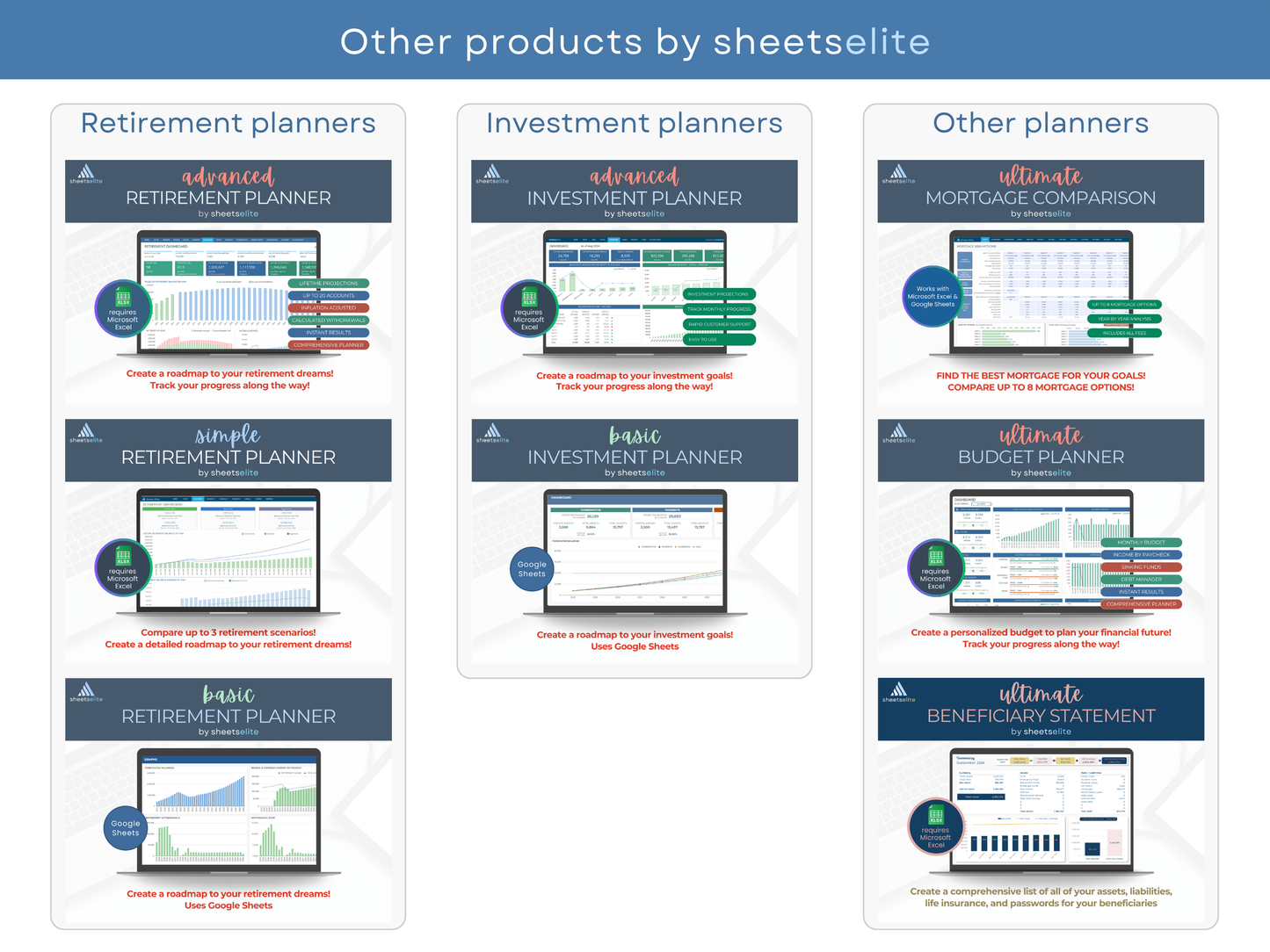 Basic investment planner - Google Sheets Template | Instant Download | Digital Finance Planner